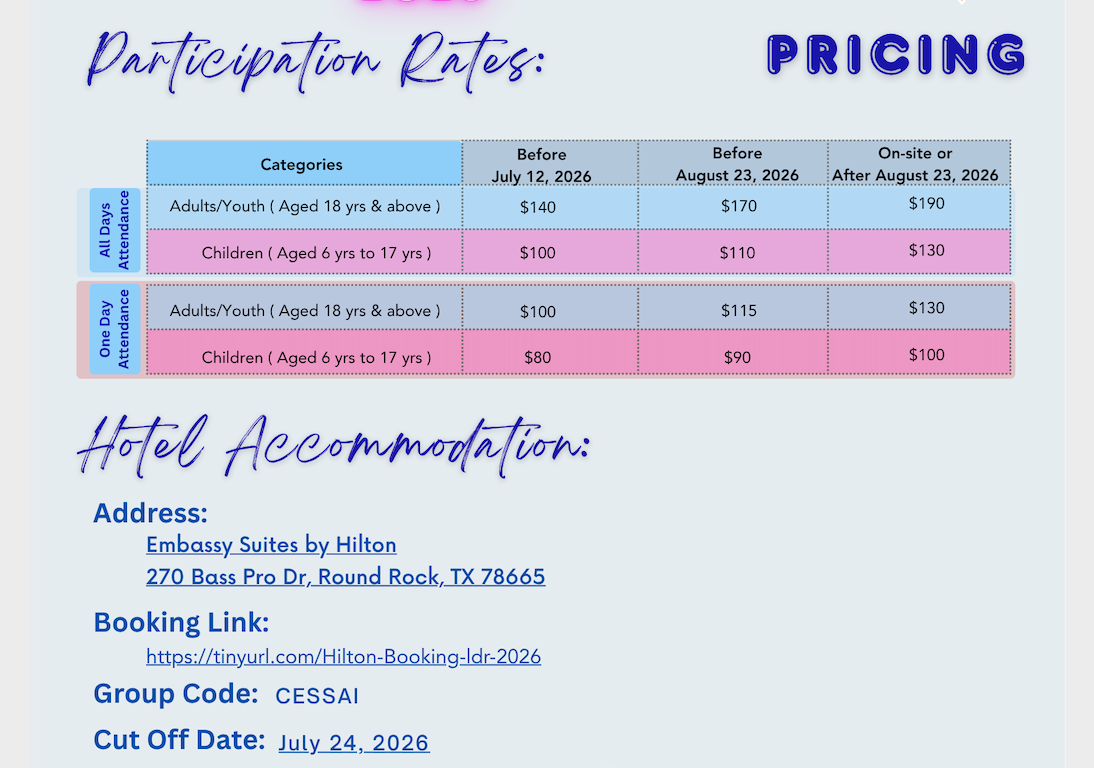 Participation rates and hotel accommodation details